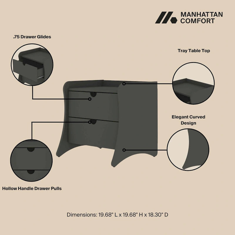 Manhattan Comfort Coney 2-Piece Mid-Century Modern Dresser and Nightstand Set